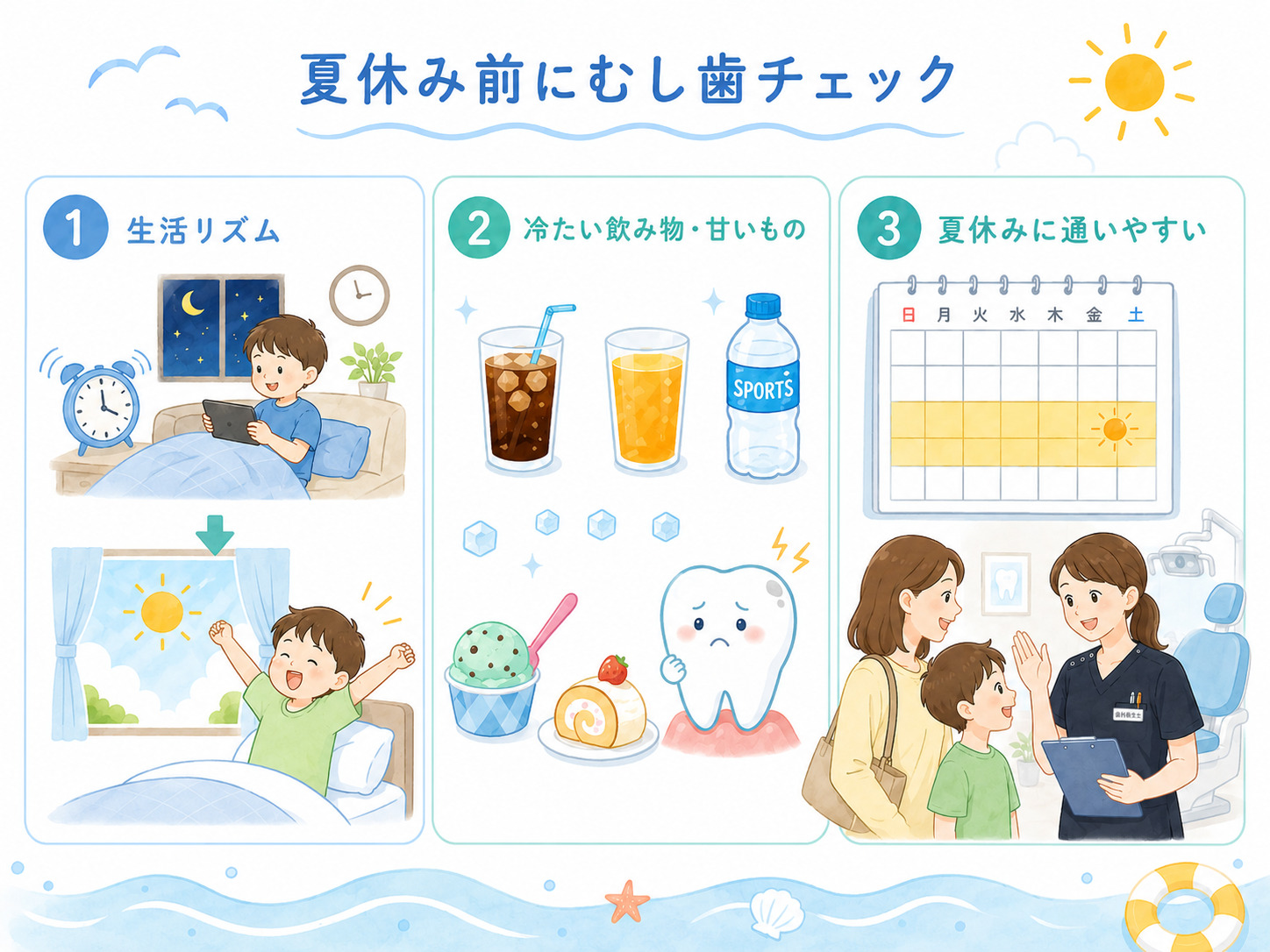 夏休み前にむし歯チェックをおすすめする理由を生活リズムや甘い飲み物とあわせて説明した画像