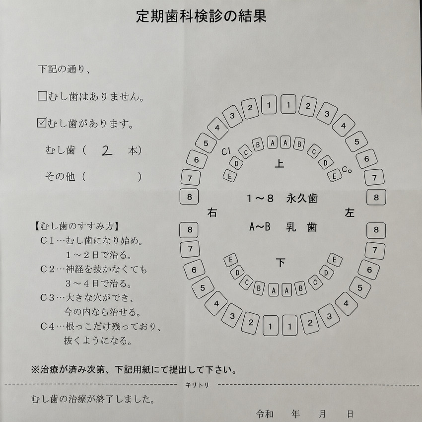 学校歯科健診で「むし歯あり」「要受診」と記載された歯科健診結果のイメージ