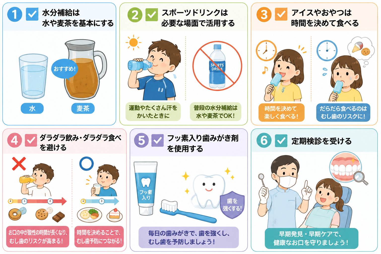 夏のむし歯予防のポイントをイラストで紹介したチェックリスト。水分補給、スポーツドリンク、おやつ、歯みがき、定期検診について解説。